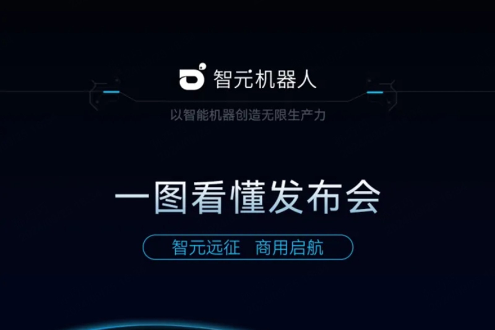 一图看懂丨im电竞2024年度新品发布会